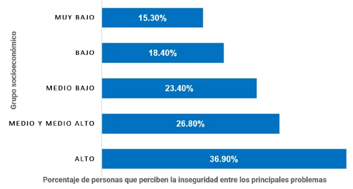 grafico-2-one-728x389