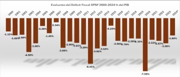 Cronica-de-una-reforma-fiscal-fallida--728x312