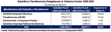 Cronica-de-una-reforma-fiscal-fallida-1-728x214