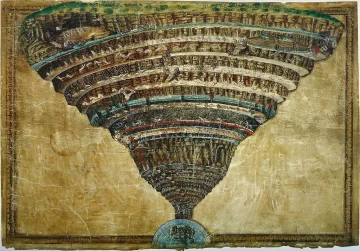 Sandro_Botticelli-Circulos-del-infierno-descrito-por-Dante-728x508