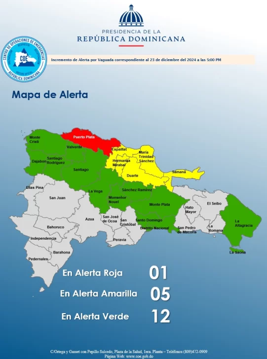 Una provincia en alerta roja, 5 amarilla y 12 en verde por las lluvias