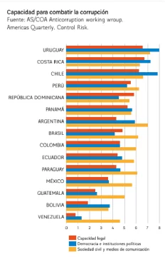 CORRUPCION-469x728