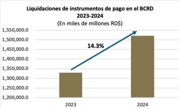 banco-central-1