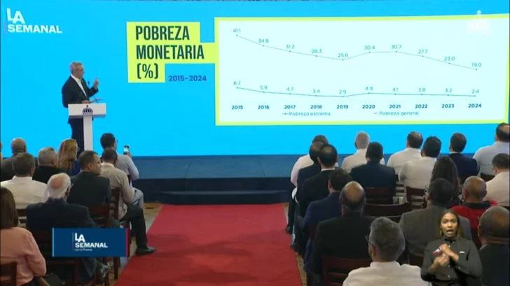 Gobierno debe poner los oídos a la percepción de la gente sobre los principales problemas que afectan al país