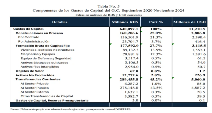 cuadro-cinco-728x388