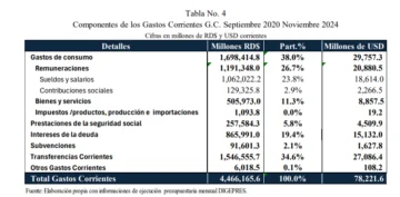 cuadro-cuatro-728x357