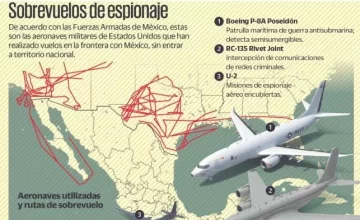 sobrevuelos-militares-de-estados-unidos-en-la-frontera-con-mexico