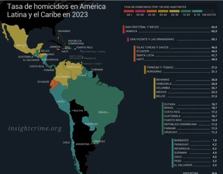 HOMICIDIOS-LATAM-JPG-728x569