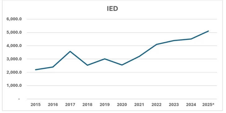 IED-opinion-728x366