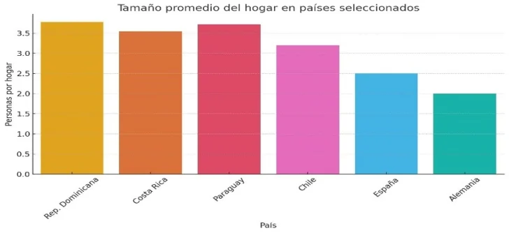 La-felicidad-dominicana-1-728x334