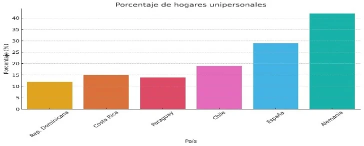 La-felicidad-dominicana-2-728x293