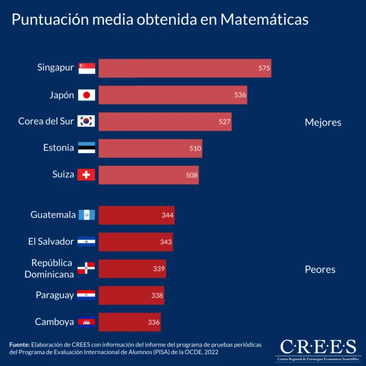 Matematicas-728x728