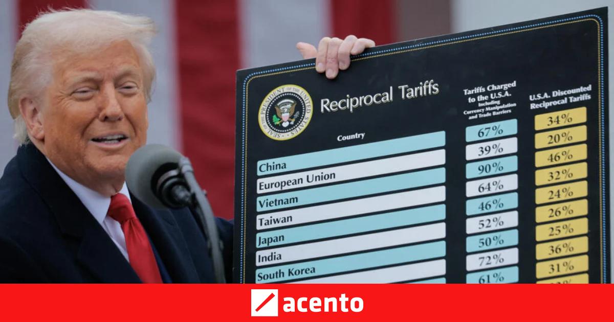 Donald Trump declara la guerra comercial al mundo con aranceles masivos ...