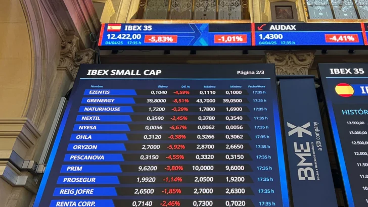 ¿Por qué la banca europea lidera las caídas en bolsa? ¿Por qué la banca europea lidera las caídas en bolsa?