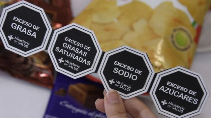 ONPECO apoya resolución del ministerio de Salud sobre etiqueta con información nutricional ONPECO apoya resolución del ministerio de Salud sobre etiqueta con información nutricional