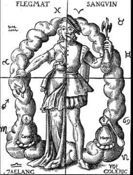 Ilustración del siglo XVI de los cuatro humores, Flegmat (flema), Sanguin (sangre), Coleric (bilis amarilla) y Melanc (bilis negra).
