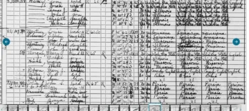  Censo de Chicago de 1920 dónde aparece Joseph Martínez (abuelo de León XIV) de raza blanca (W), lugar de nacimiento Haytí (sic) y tachado y escrito “Citizen” (ciudadano)