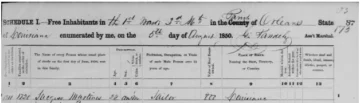 Genealogista dilucida los orígenes hispano-caribeños de León XIV