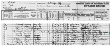 En este censo de Chicago de 1930 aparece Milded Martínez Baquié, madre del Santo Padre con 18 años de padre de Santo Domingo y madre de Lousiana, nacida en Illinois.
