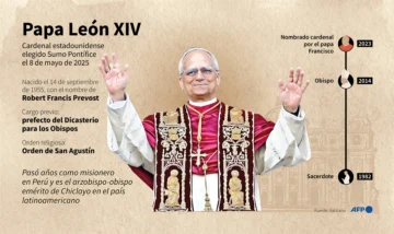 ¡Ha llegado el papa de la globalización!