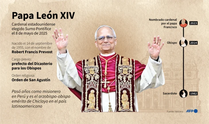 ¡Ha llegado el papa de la globalización!
