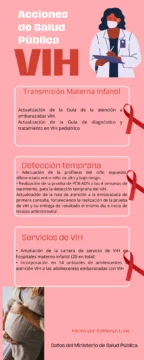 Infancias invisibles: los retos silenciados de los niños que viven con VIH