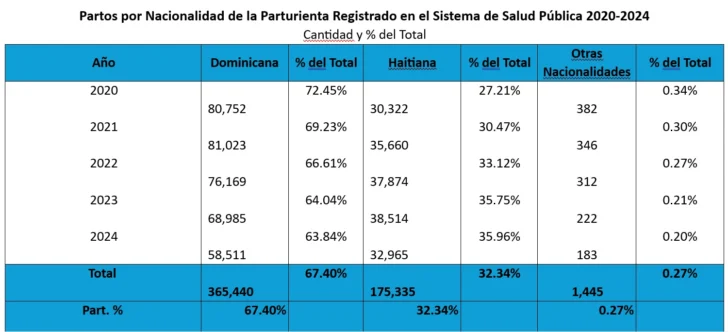 Tremendismo, xenofobia, racismo y mediocridad