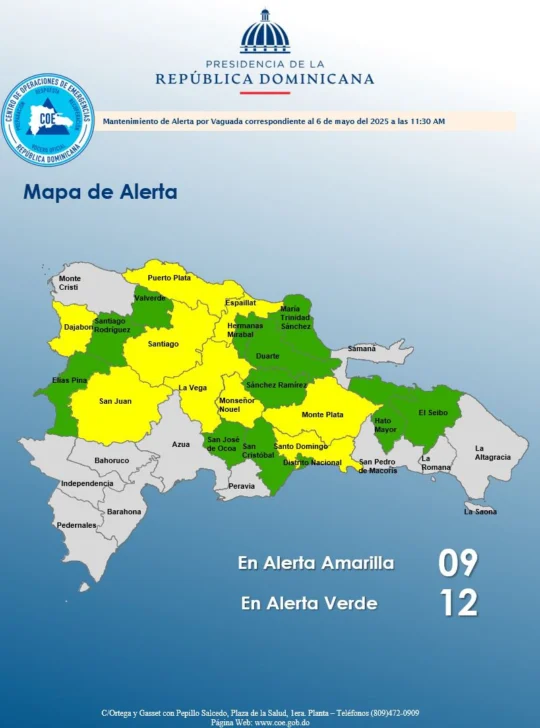 COE mantiene nueve provincias en alerta amarilla y doce en verde