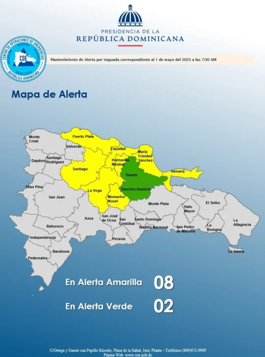 COE mantiene ocho provincias en alerta amarilla y dos en verde por vaguada