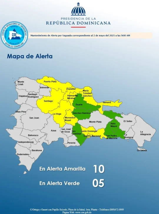 COE mantiene al D.N y nueve provincias en alerta amarilla; cinco en verde por vaguada