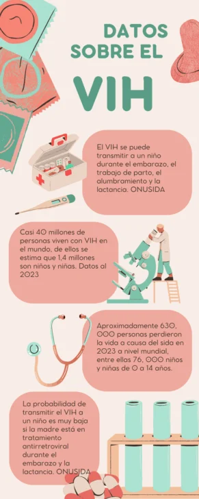 Infancias invisibles: los retos silenciados de los niños que viven con VIH