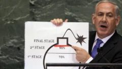 Israel-Irán: escenarios y controversias