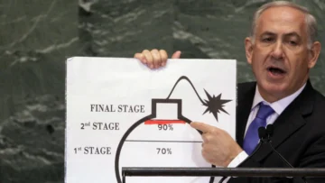 Israel-Irán: escenarios y controversias