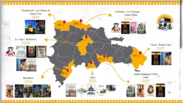 El mapa presenta los pueblos recorridos, las fechas y las películas proyectadas.