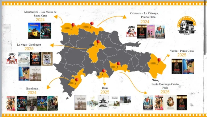  El mapa presenta los pueblos recorridos, las fechas y las películas proyectadas.