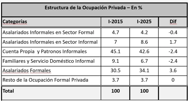 OCUPACUION-PRIVADA-728x394 OCUPACUION-PRIVADA-728x394