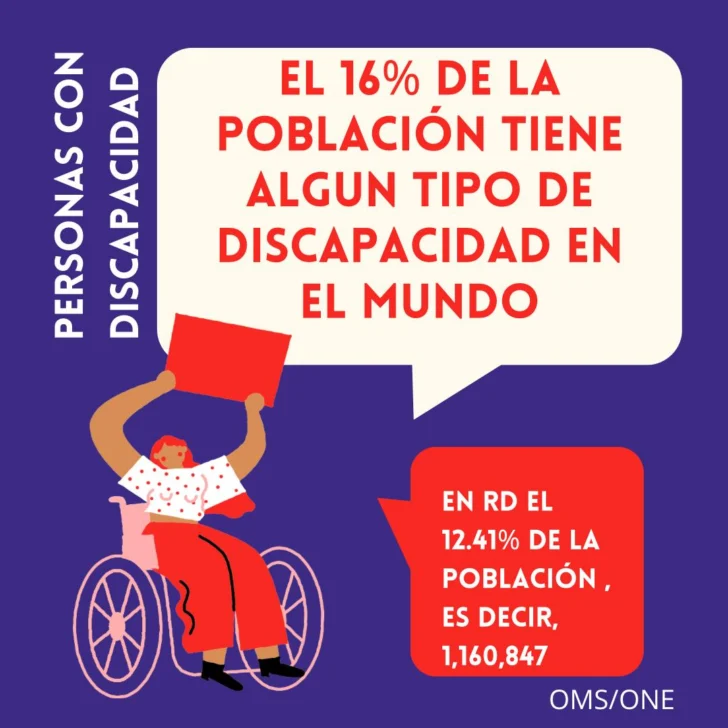 Turismo inclusivo: una oportunidad de mercado para la que RD no está del todo lista