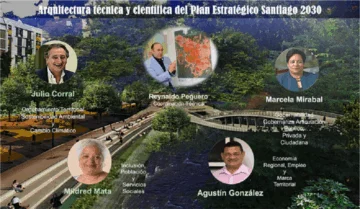 ¿A dónde irá la reputación científica del plan estratégico?