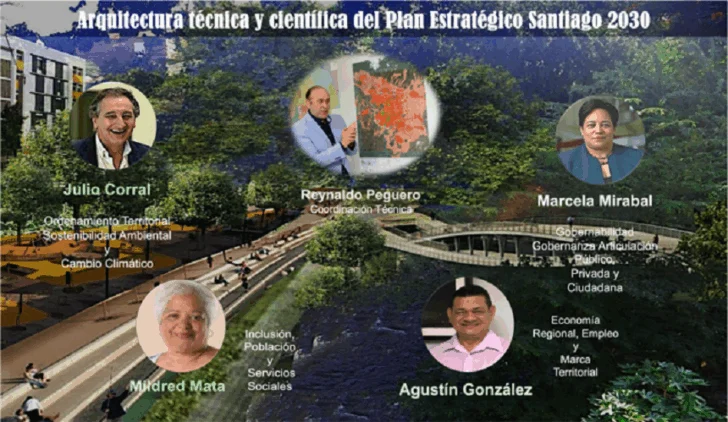 ¿A dónde irá la reputación científica del plan estratégico? ¿A dónde irá la reputación científica del plan estratégico?