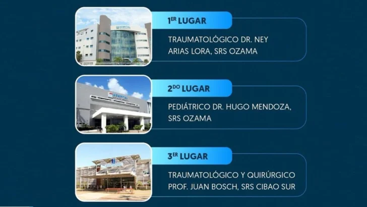 Tres hospitales construidos por IBT Group reciben altos reconocimientos en Miami Tres hospitales construidos por IBT Group reciben altos reconocimientos en Miami