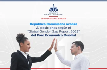República Dominicana sube 21 posiciones en ranking global de igualdad de género