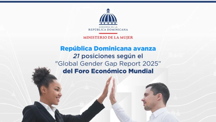 República Dominicana sube 21 posiciones en ranking global de igualdad de género República Dominicana sube 21 posiciones en ranking global de igualdad de género