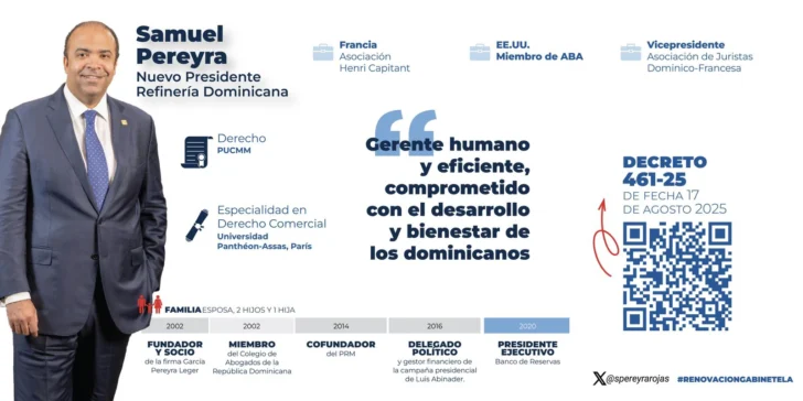 Abinader intercambia a Aguilera y Pereyra en Banreservas y Refidomsa
