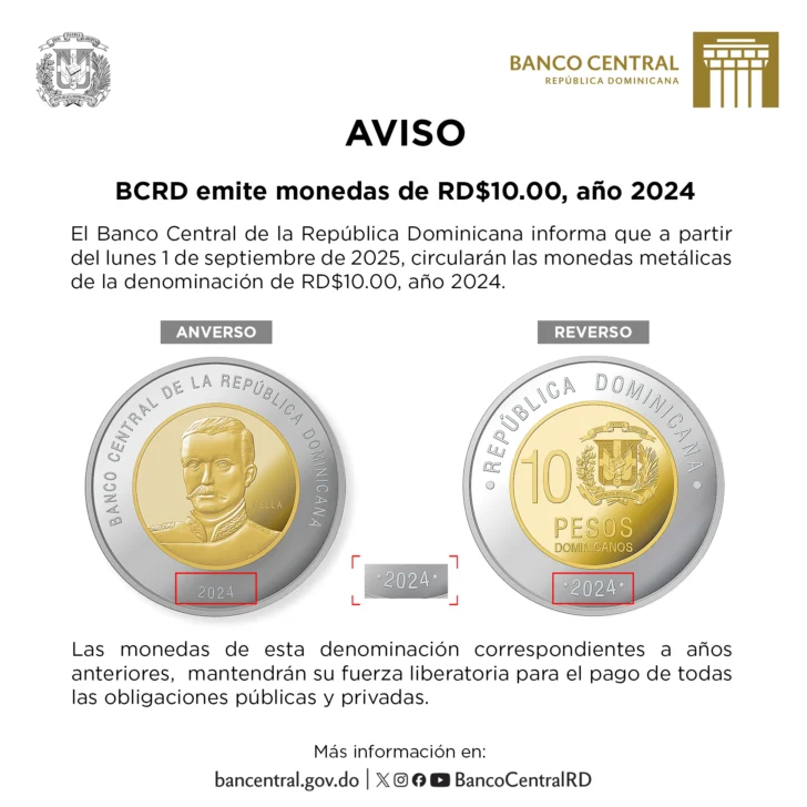 Banco Central emite monedas de 10 pesos