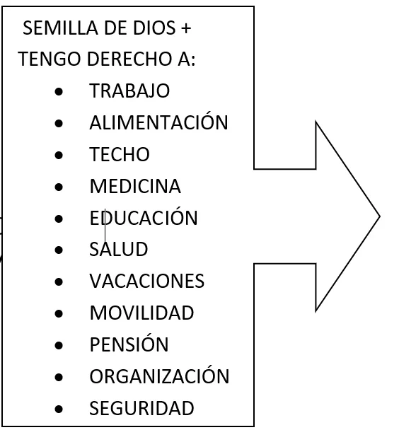 Espiritualidad-yoicidad y vida consagrada Espiritualidad-yoicidad y vida consagrada