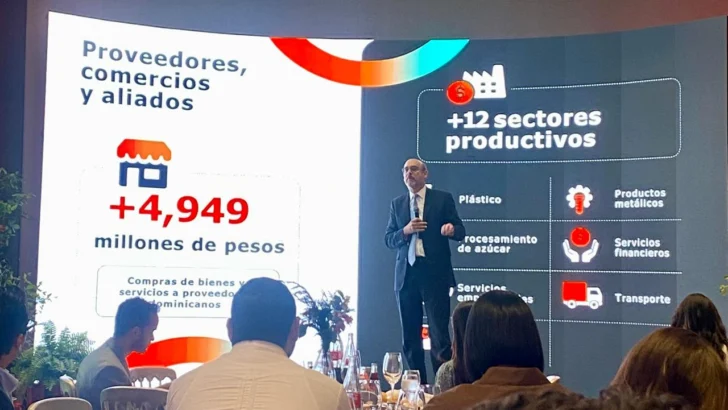 Sistema Coca-Cola destaca impacto económico en RD con más de RD$ 21.7 mil millones en valor agregado 