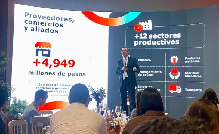 Sistema Coca-Cola destaca impacto económico en RD con más de RD$ 21.7 mil millones en valor agregado 