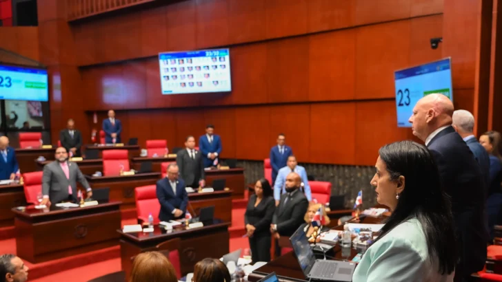 Senado remite a Comisión proyecto que modifica Código de Trabajo