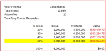 El alquilericidio del señor Barriga