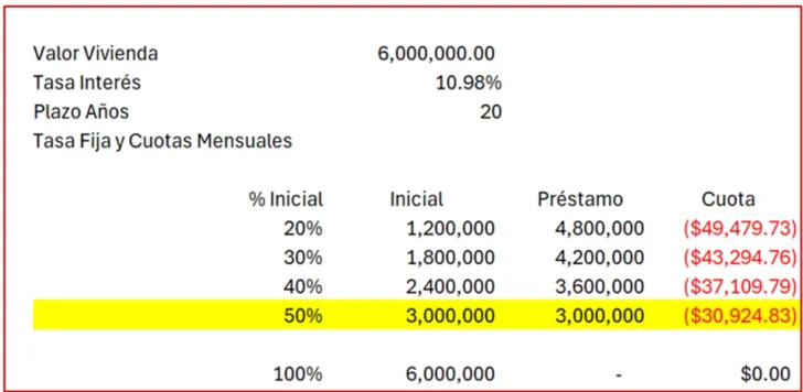 El alquilericidio del señor Barriga El alquilericidio del señor Barriga